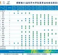 内贾德保镖身亡事件 内贾德保镖身亡事件